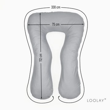 Loolay Stillkissen 100% MINKY LUX XXXL Schwangerschaftskissen Seitenschläferkissen 330 cm, WEICH Füllung + 100% Polar Flece Kissenbezug (hochwertig 350 g/m2), TYP A 330 cm Stillkissen + Bezug abnehmbar mit Reißverschluss!, LOOLAY® - 100% Europäische Stoffe und Kleinserien-Nähen!