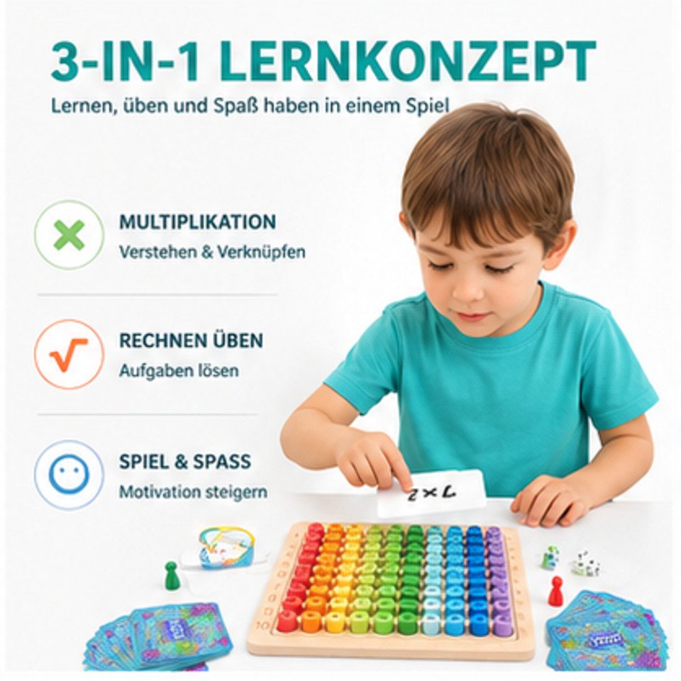 White Fox Studio Lernspielzeug 1x1 Lernen Spiel Multiplikationsbrett Montessori Multiplikation Board (1x1 Mathe, Lernspiel), frühkindliche Bildung