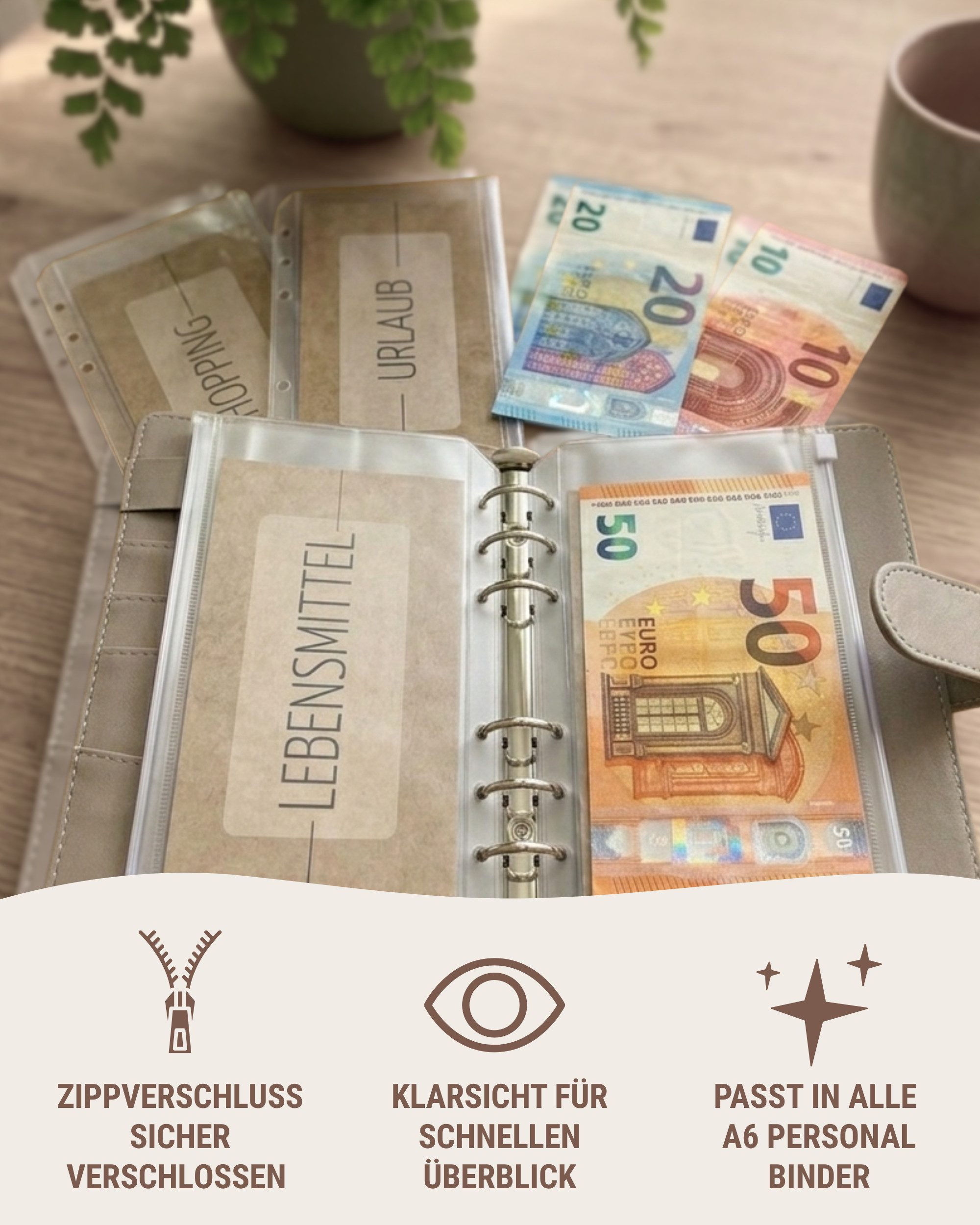 BeginnerBudget Prospekthülle A6 Klarsichthüllen Reißverschluss PVC Budget Organizer (4/8/12 Pack)
