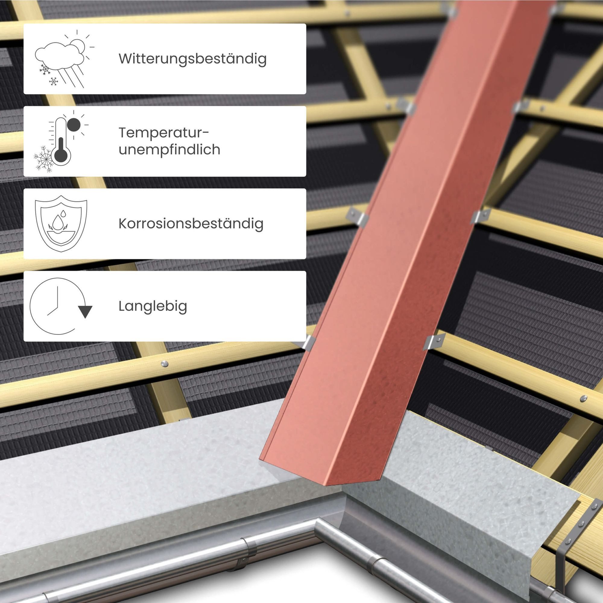 INEFA Dachrinne Rinneneinhang ohne Wasserfalz aus Aluminium, 200cm. 1 Stück, Alublech für Dachentwässerung, Regenwasser ableiten, Dach zu Dachrinne