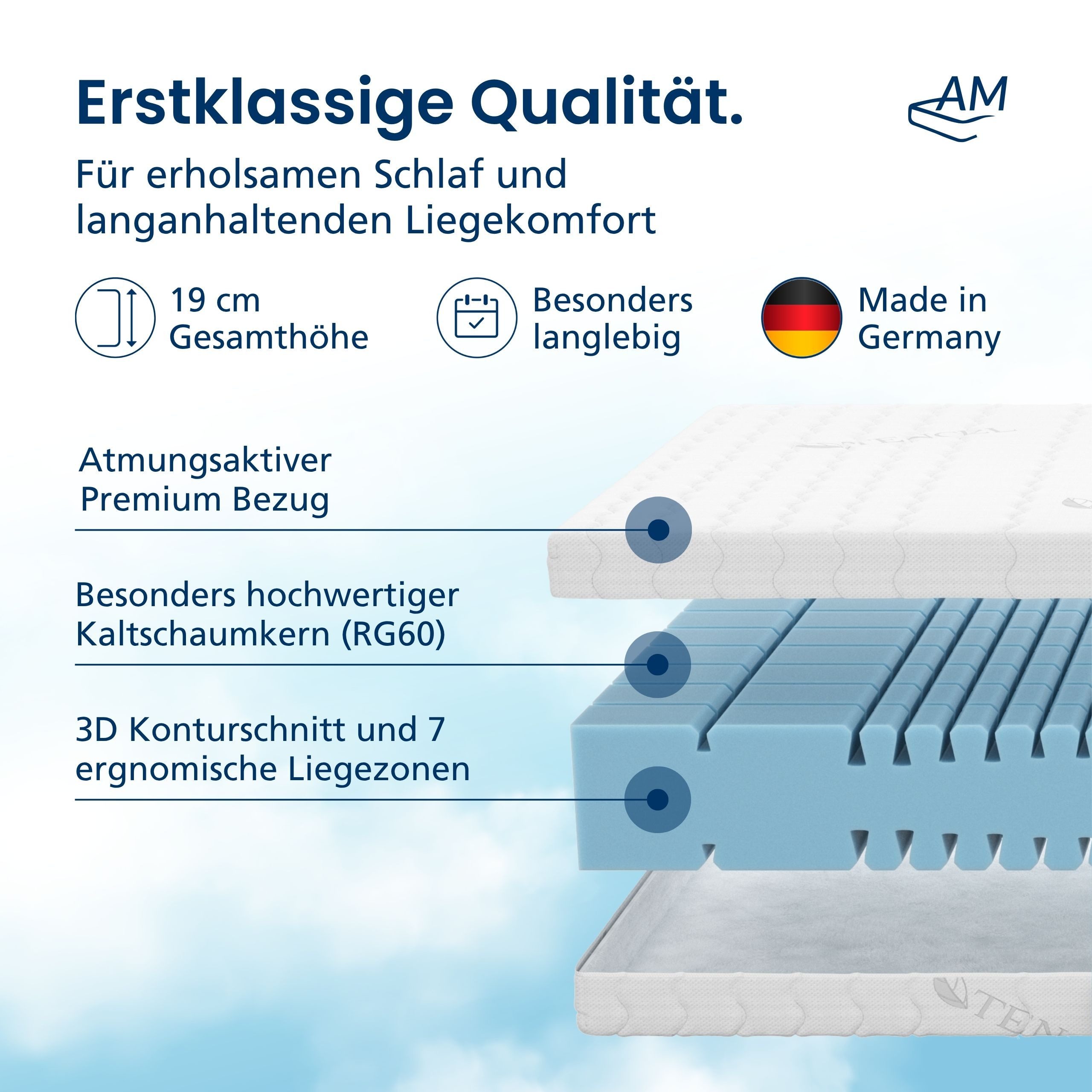 Kaltschaummatratze Premium 7-Zonen Matratze Kaltschaum, Besonders Anpassungsfähig, AM Qualitätsmatratzen, 19 cm hoch, 80x200 cm