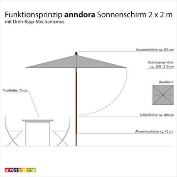 anndora-sonnenschirm Sonnenschirm anndora Sonnenschirm 2x2m quadratisch Knickbar - Farbwahl