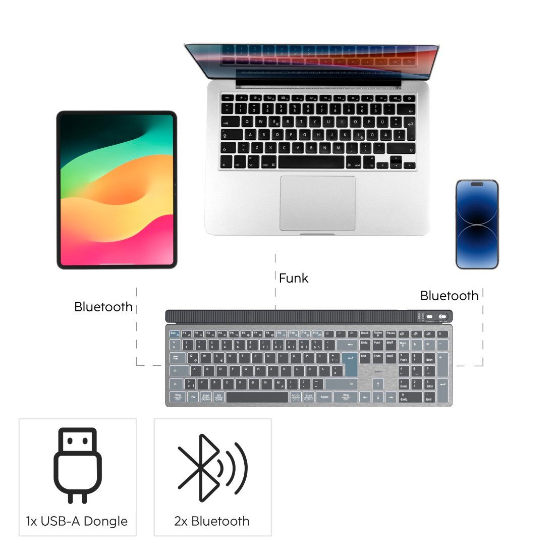 Hama Kabellose Tastatur und Maus (Multi Device, 2x Bluetooth, 1x Funk, DE) Tastatur- und Maus-Set – Bild 5 von 5