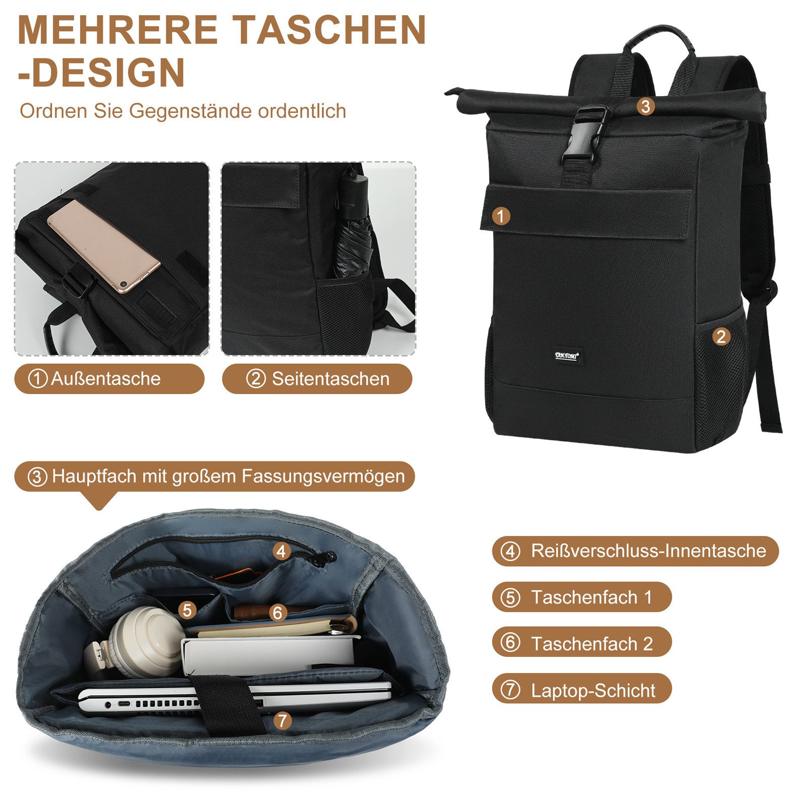 TAN.TOMI Freizeitrucksack Rucksack Rolltop Backpack Wasserdicht Laptop Arbeitsrucksack, Für Schule Fahrradfahren Freizeit Reise
