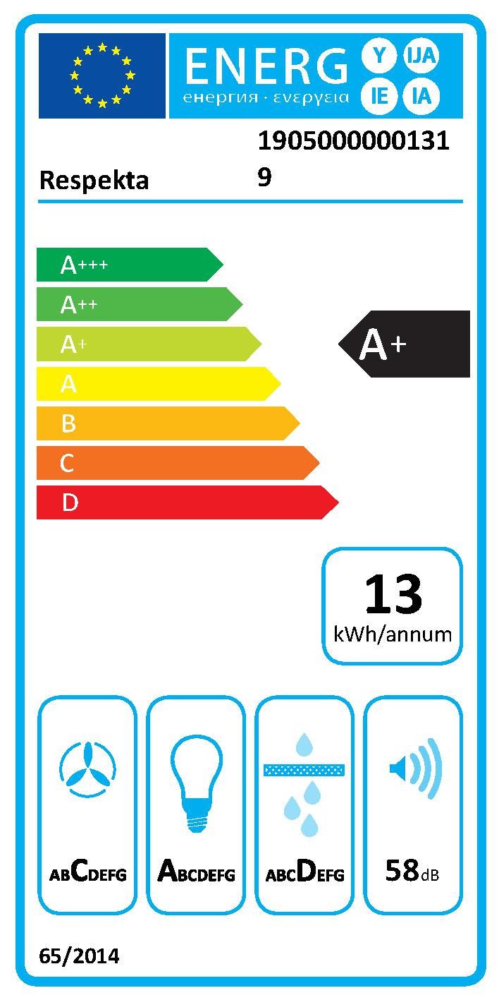 Energieeffizienzklasse: 