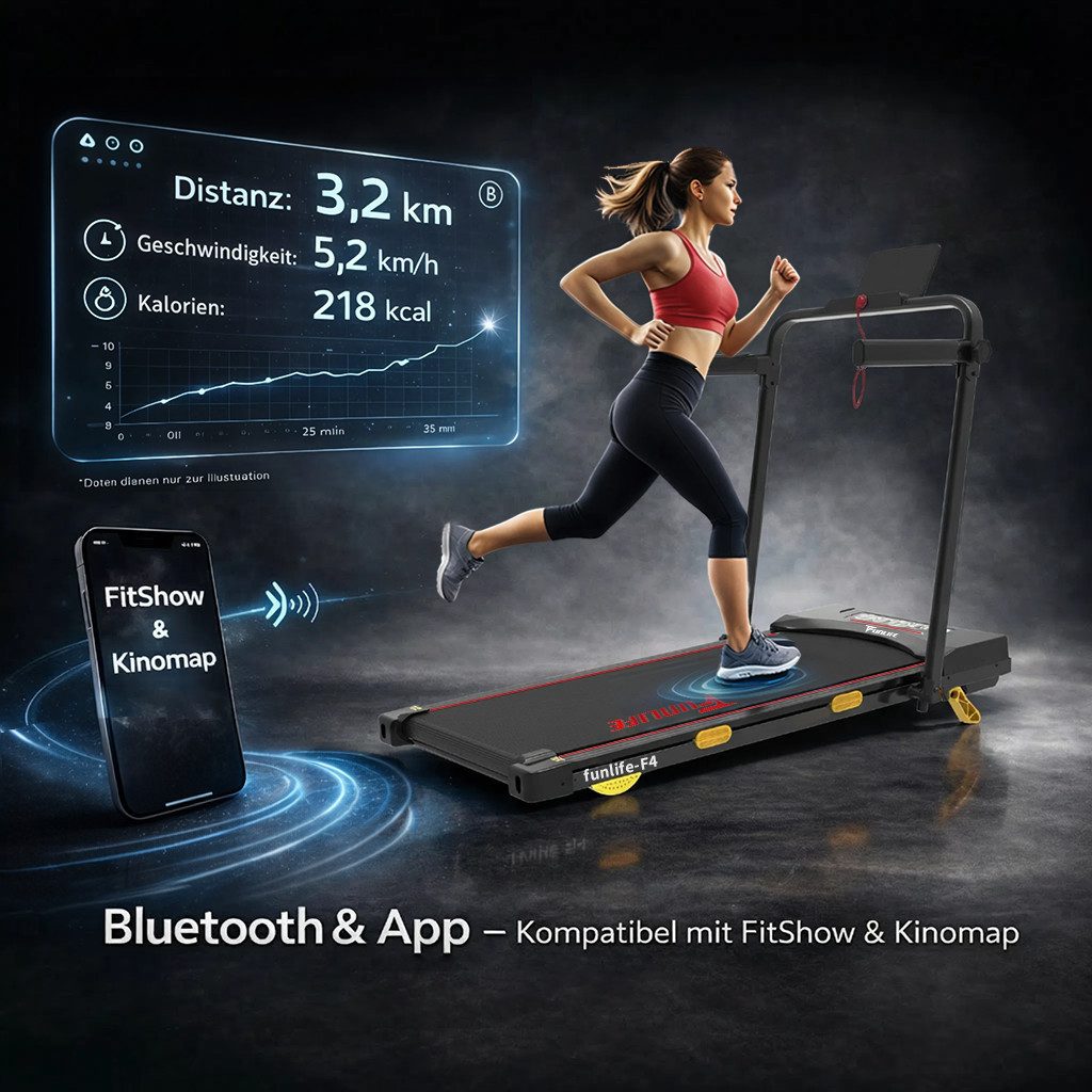 FunLife Laufband 4-in-1 Walking Pad mit 7% Steigung (Packung), 12 km/h, Bluetooth-App, klappbar