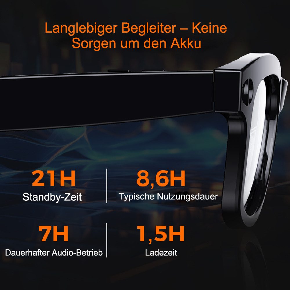 AeroAxis Videobrille AI Smart Glasses Sonnenbrille Video Brille mit HD 1018P Kamera, Mikrofon Musikwiedergabe Übersetzung Kleine Kamera Sprachassistent