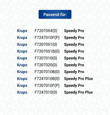 Krups Küchenmaschinen Zubehör-Set Deckel MS-5828750, für Speedy Pro Multifunktionszerkleinerer