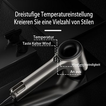 HOUROC Haartrockner Haartrockner,Ionen Haartrockner,Schnelltrocknender Haartrockner, 1500,00 W, geräuscharmer Haartrockner,30 Millionen negative Ionen,110.000 U/min, bürstenlosem Hochgeschwindigkeitsmotor,mit rotierender Magnetdüse