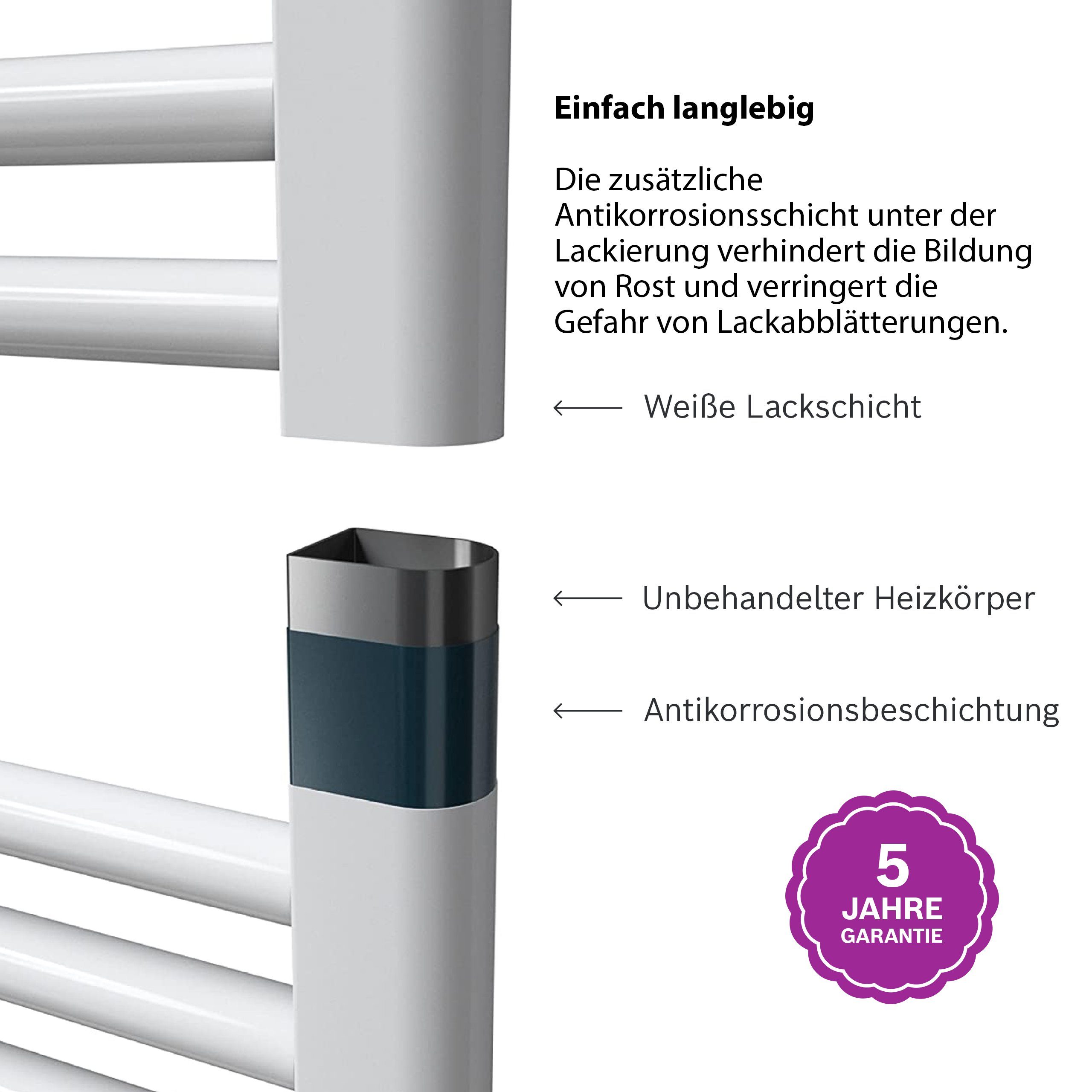 integriertem Temperaturregler Radiator 4500, Handtuchhalterung Badheizkörper Heat mit BOSCH und