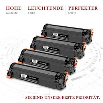 Toner Kingdom Tonerpatrone für HP CE285A 85A 1-St Laserjet Pro P1005 P1109W, (1-St)