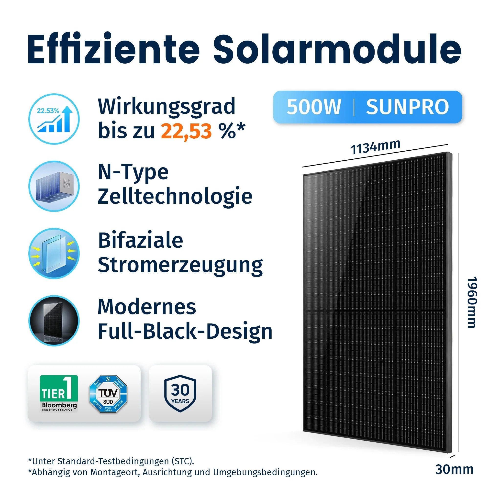 SolarMars Balkonkraftwerk 2000W mit Speicher inkl. Anker Solix Solarbank 4 E5000 Pro