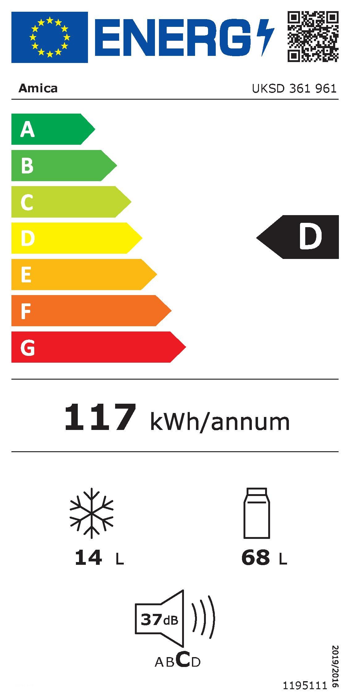 Energieeffizienzklasse: 