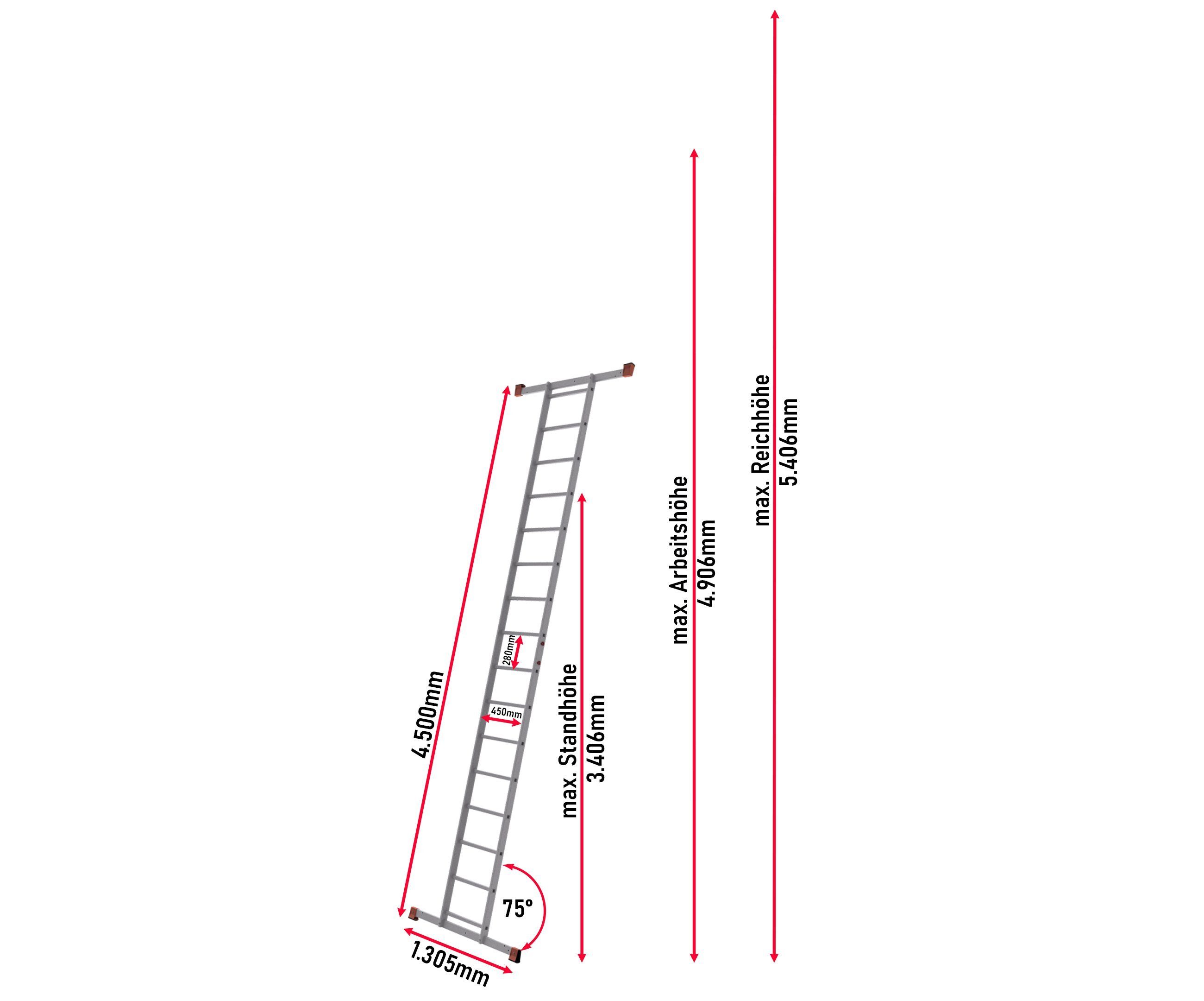 ALTEC Aluminium Fahrgerüst AluCombine 1.0, Leiterngerüst mit Traverse, 4 Laufrollen, maximale Arbeitshöhe 7 Meter