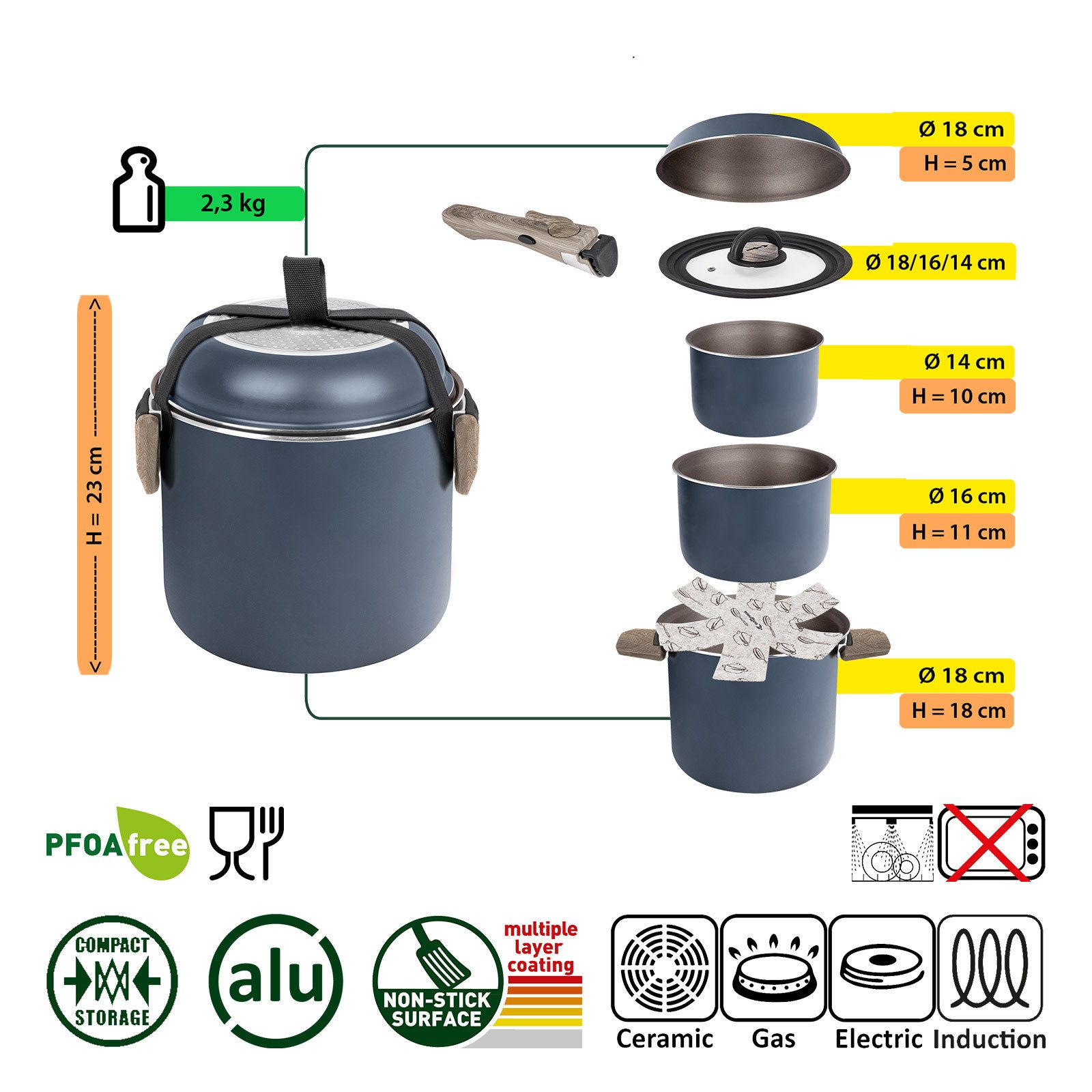 BRUNNER Topf-Set BRUNNER Camping Topfset TORRALTA Vacublock Leicht, Stapelbar, Alu, (5-tlg)