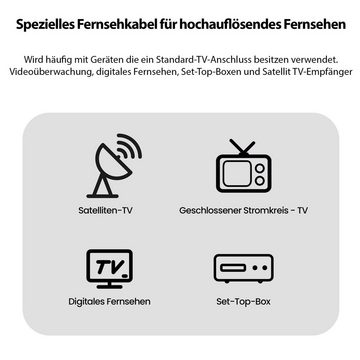 JAMEGA Antennenkabel HDTV Full HD 135db 75 Ohm Koaxialkabel 4K UHD Koax Steck SAT-Kabel, TV Koax, (750 cm)