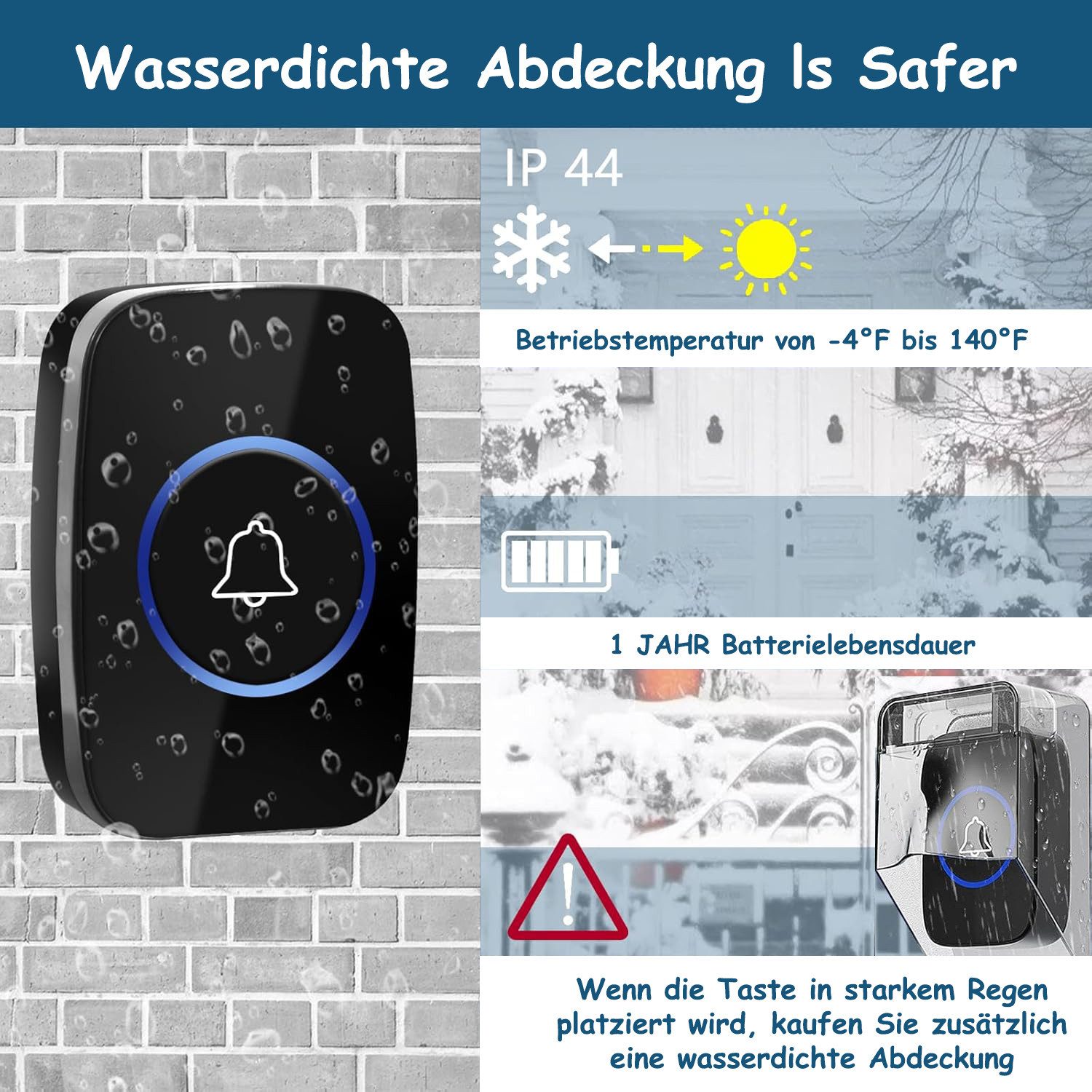 SinLaw Türklingel Drahtlose Türklingel, 300 Meter Ring Doorbell IP44 Wasserdicht (1-St), Haustürklingel-Set, 5 Bände