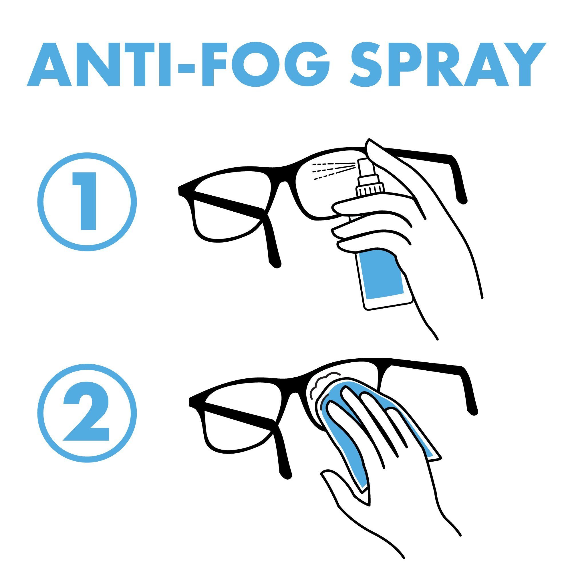 Metamorph Verkleidungsmaske Anti-Beschlag Spray, Verhindert das Beschlagen von Brillen beim Tragen von Masken