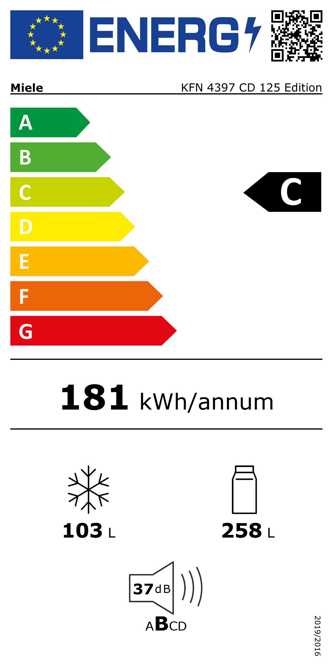 Energieeffizienzklasse: 