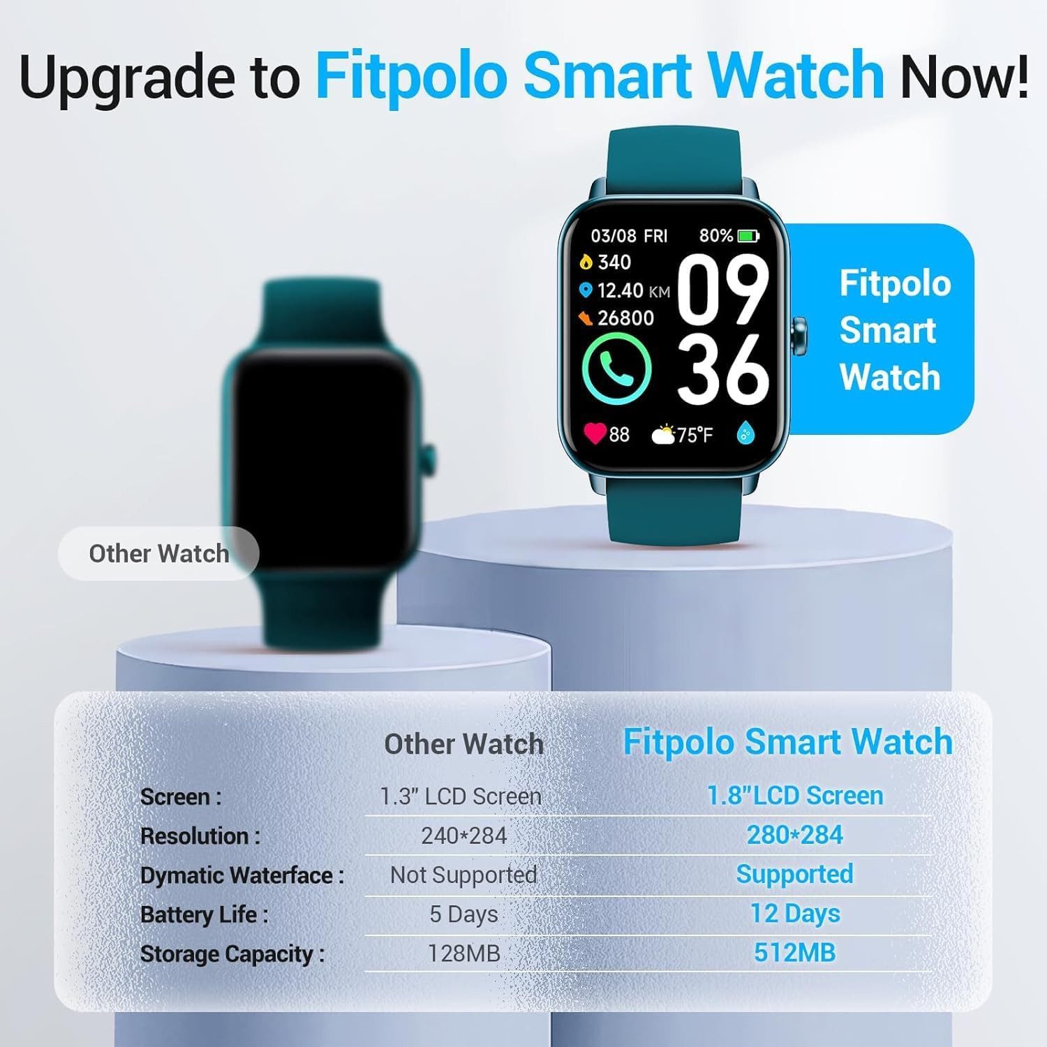 Fitpolo IDW19 Smartwatch (4,5 cm, android ios), Smartwatch mit 1.8" HD Display, Bluetooth Telefonie und 110+