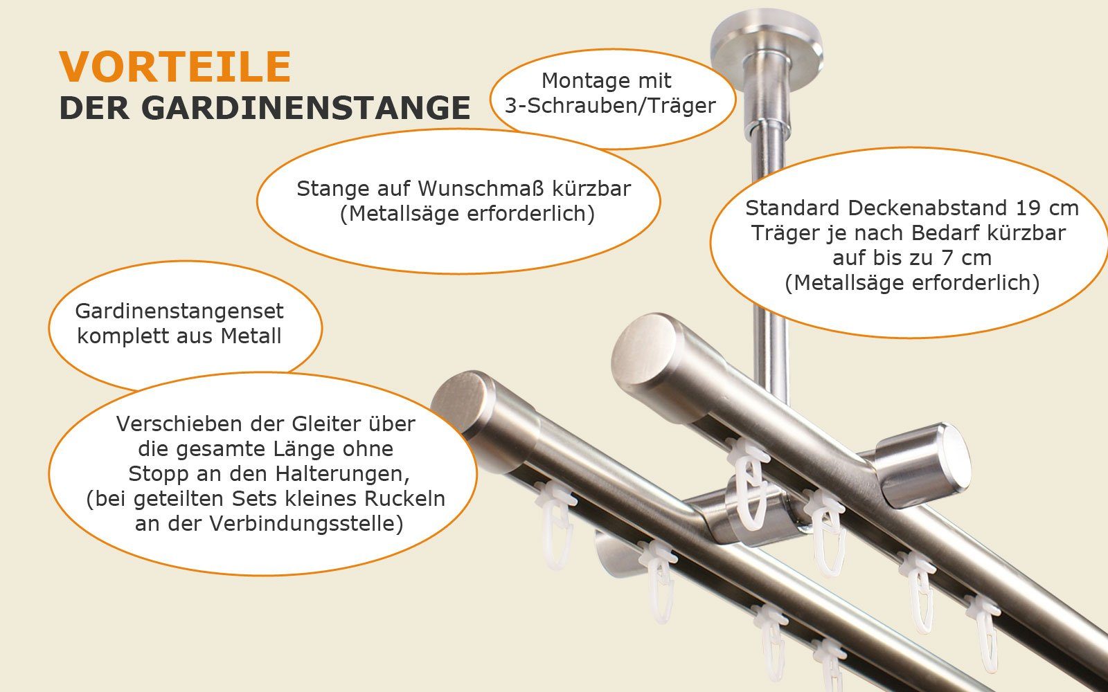iso-design Gardinenstange Innenlauf 2-läufig Deckenmontage Farbe günstig online kaufen