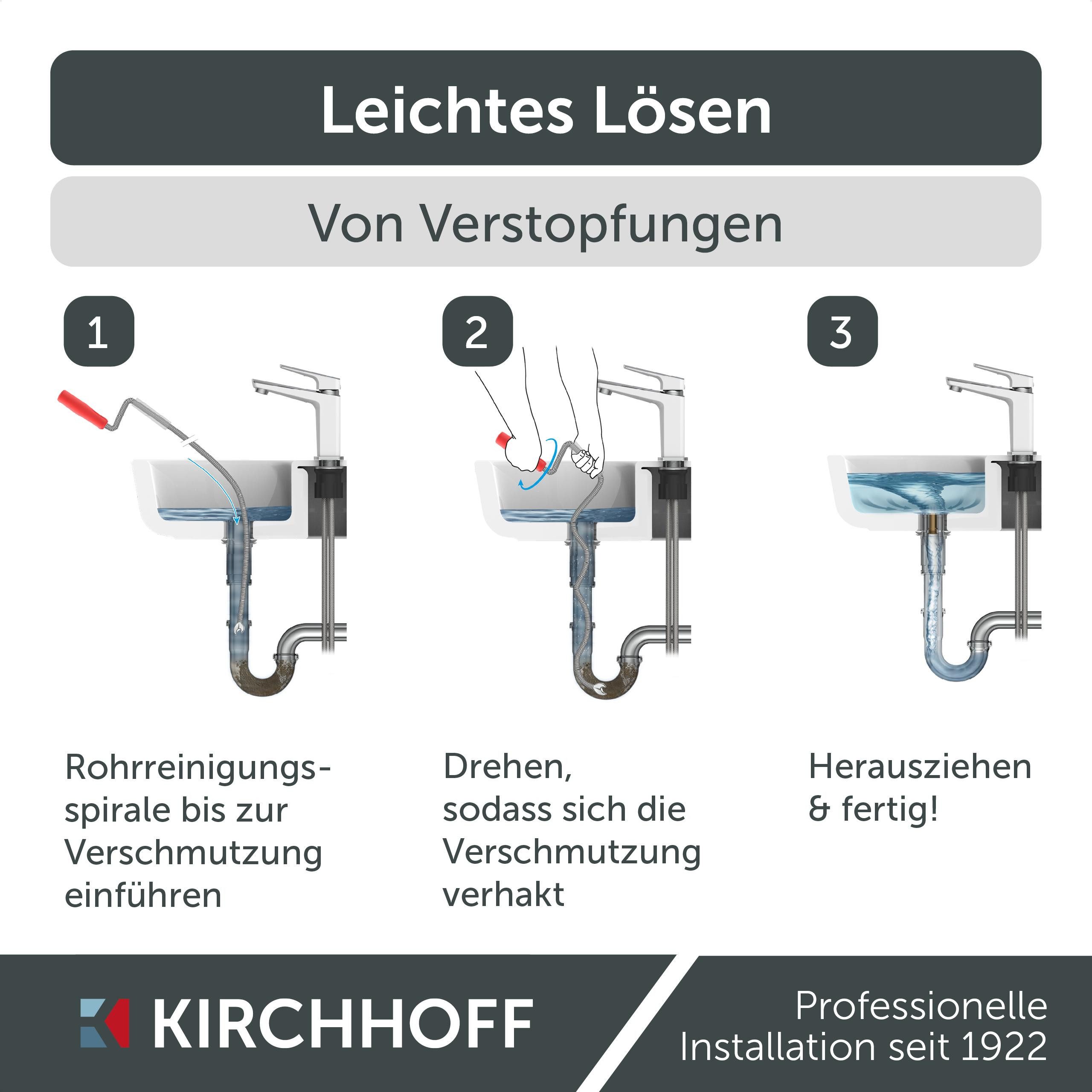 Kirchhoff Rohrreinigungsspirale, L: 500 cm