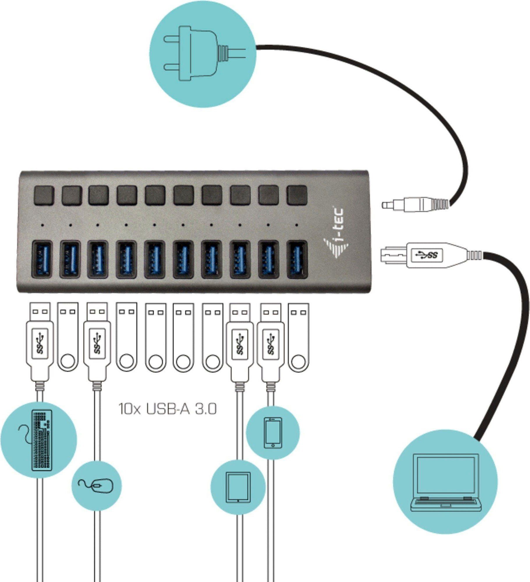 I-TEC USB 3.0 Charging HUB 10 port + Power Adapter 48 W USB-Ladegerät – Bild 2 von 4