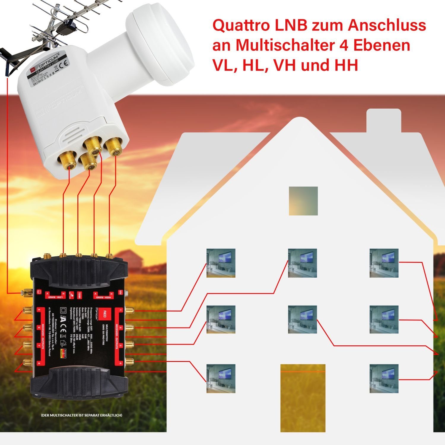 für OPTICUM RED LNB kältebeständiger (Hitze- Universal-Quattro-LNB LRP-04H - Digital-LNB Multischalter) & Quattro