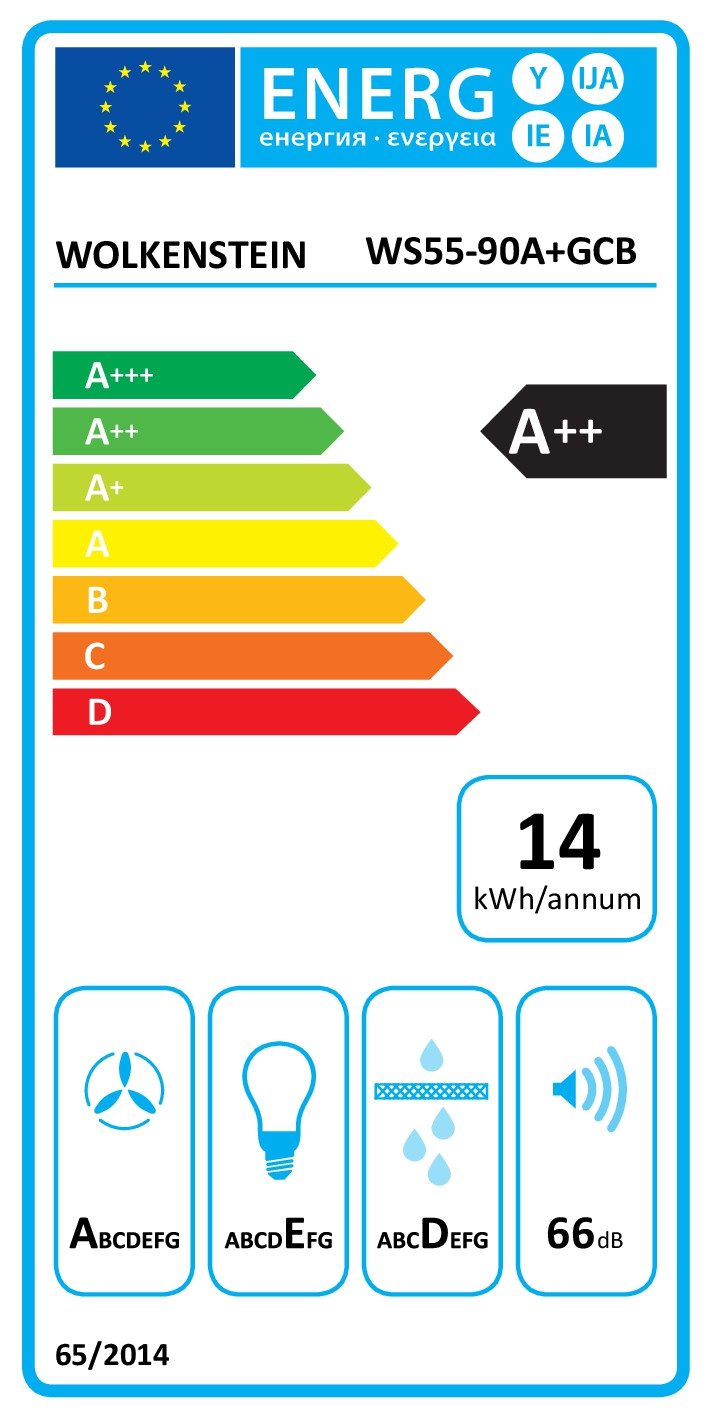 Energieeffizienzklasse: 