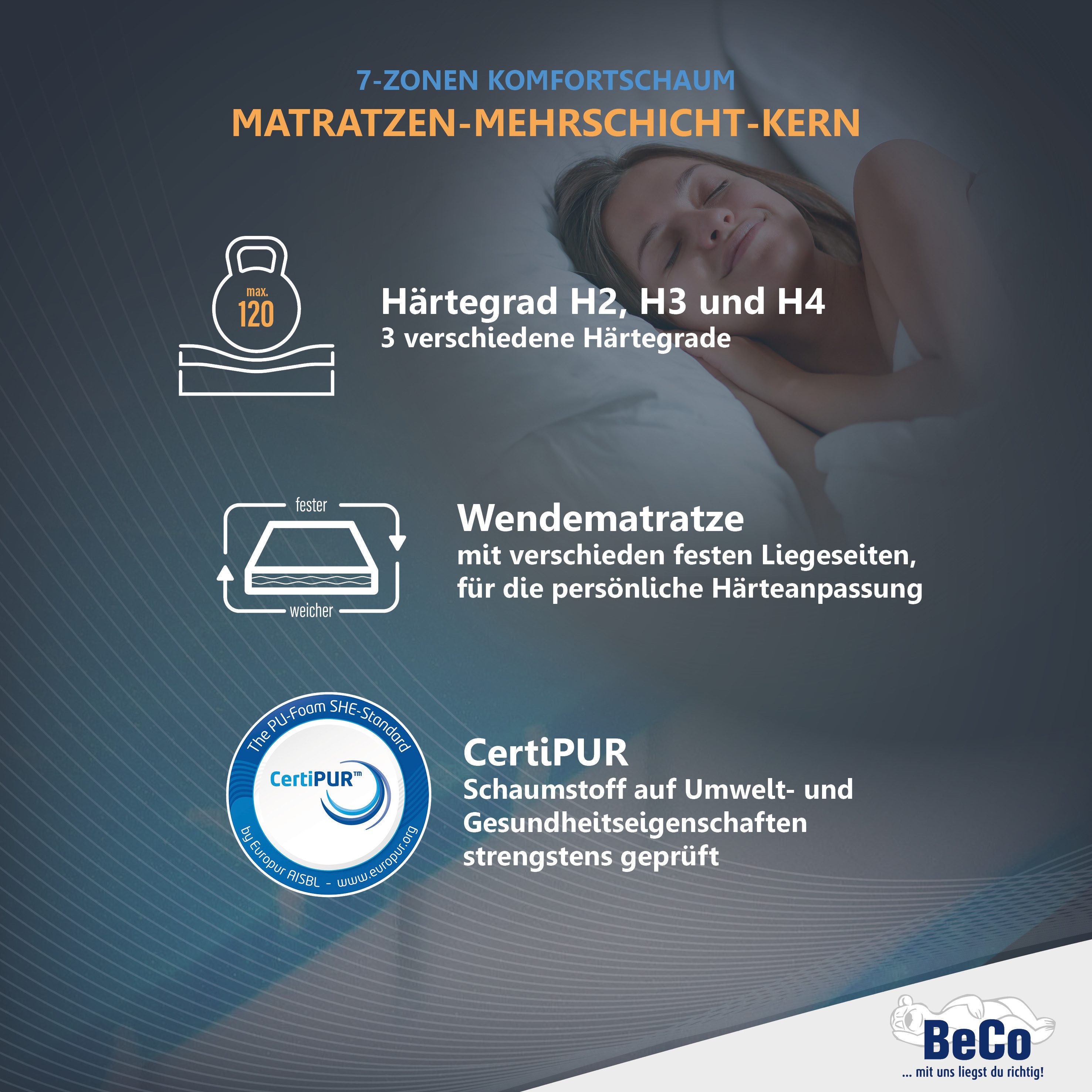 Beco Gelschaummatratze "GUMO MAXX, 7 Zonen Matratze 90x200,140x200 und weit günstig online kaufen