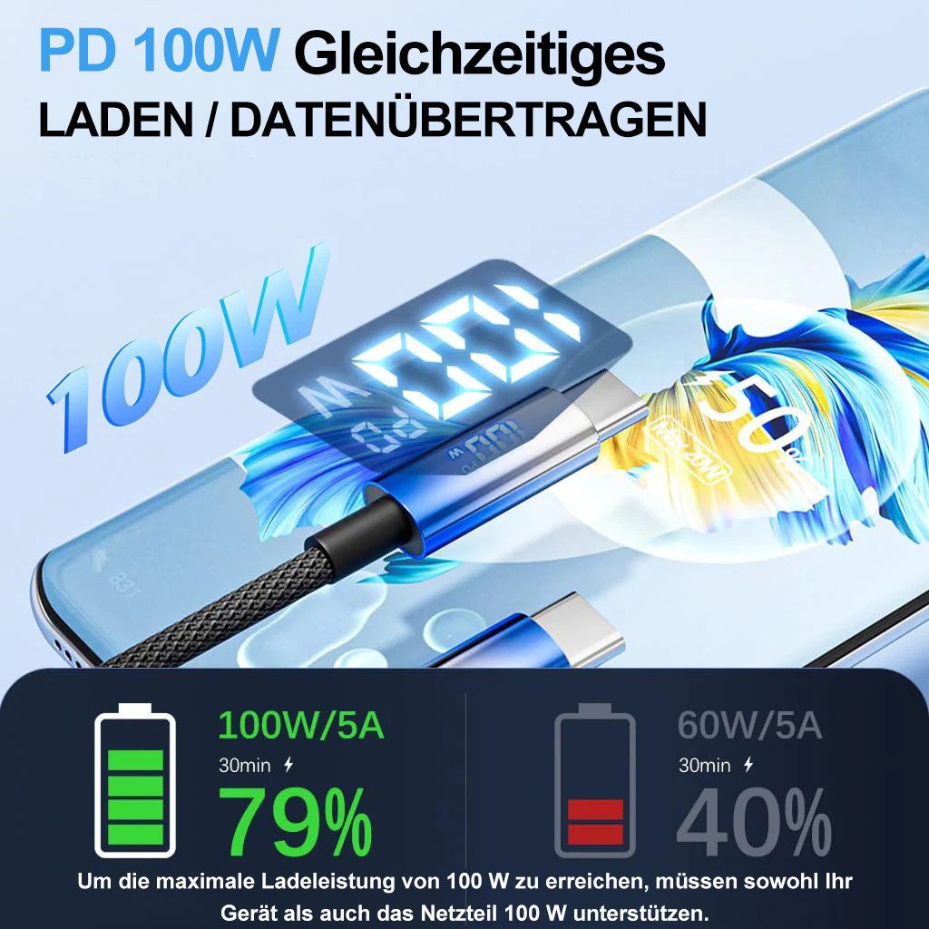 ibettertec USB C Kabel 1M, USB C Ladekabel, 100W schnellladekabel USB-Kabel, (100 cm), 480Mbps, Kompatibel für Samsung Apple iPhone Huawei Xiaomi uvm.