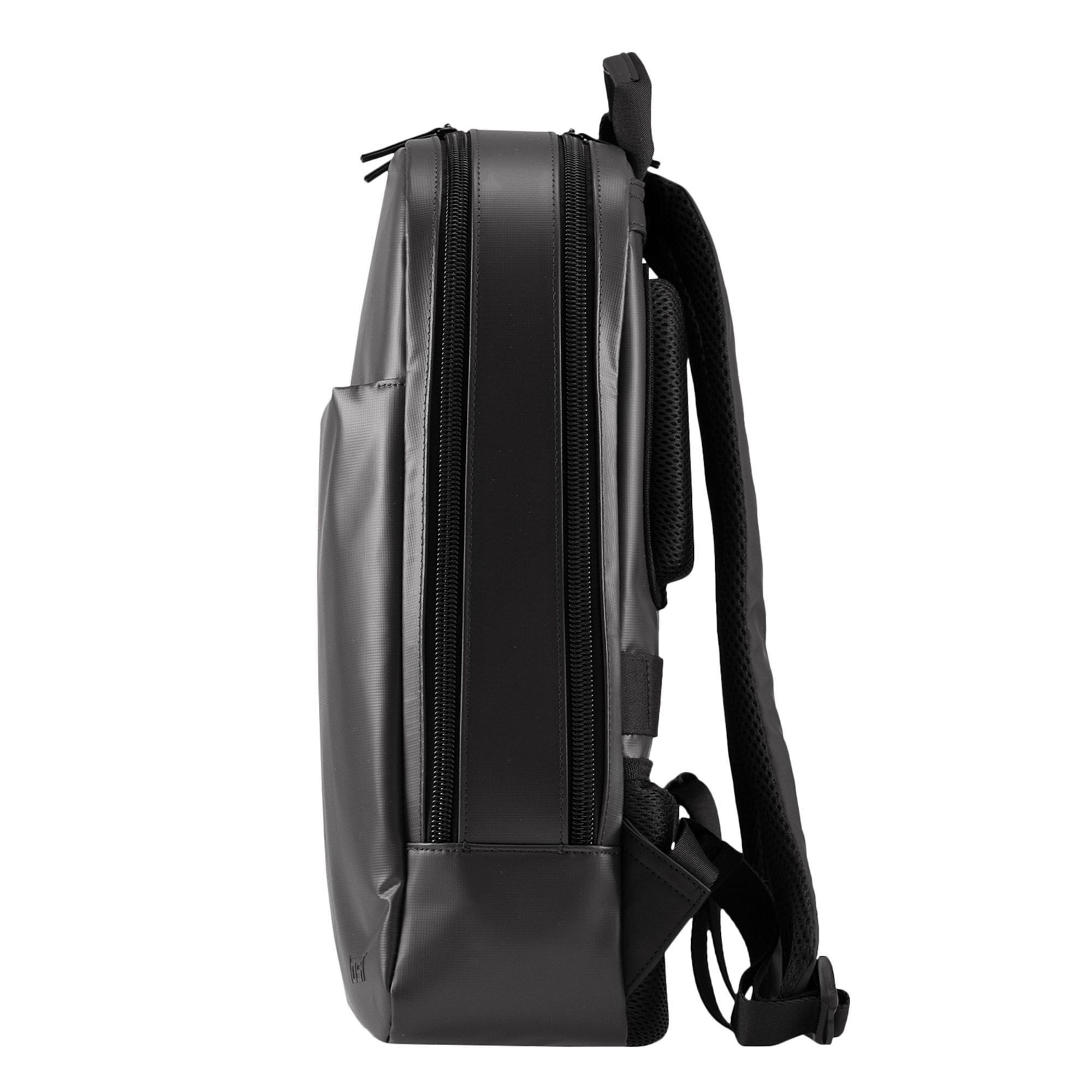 Jost Daypack Tolja, Polyurethan