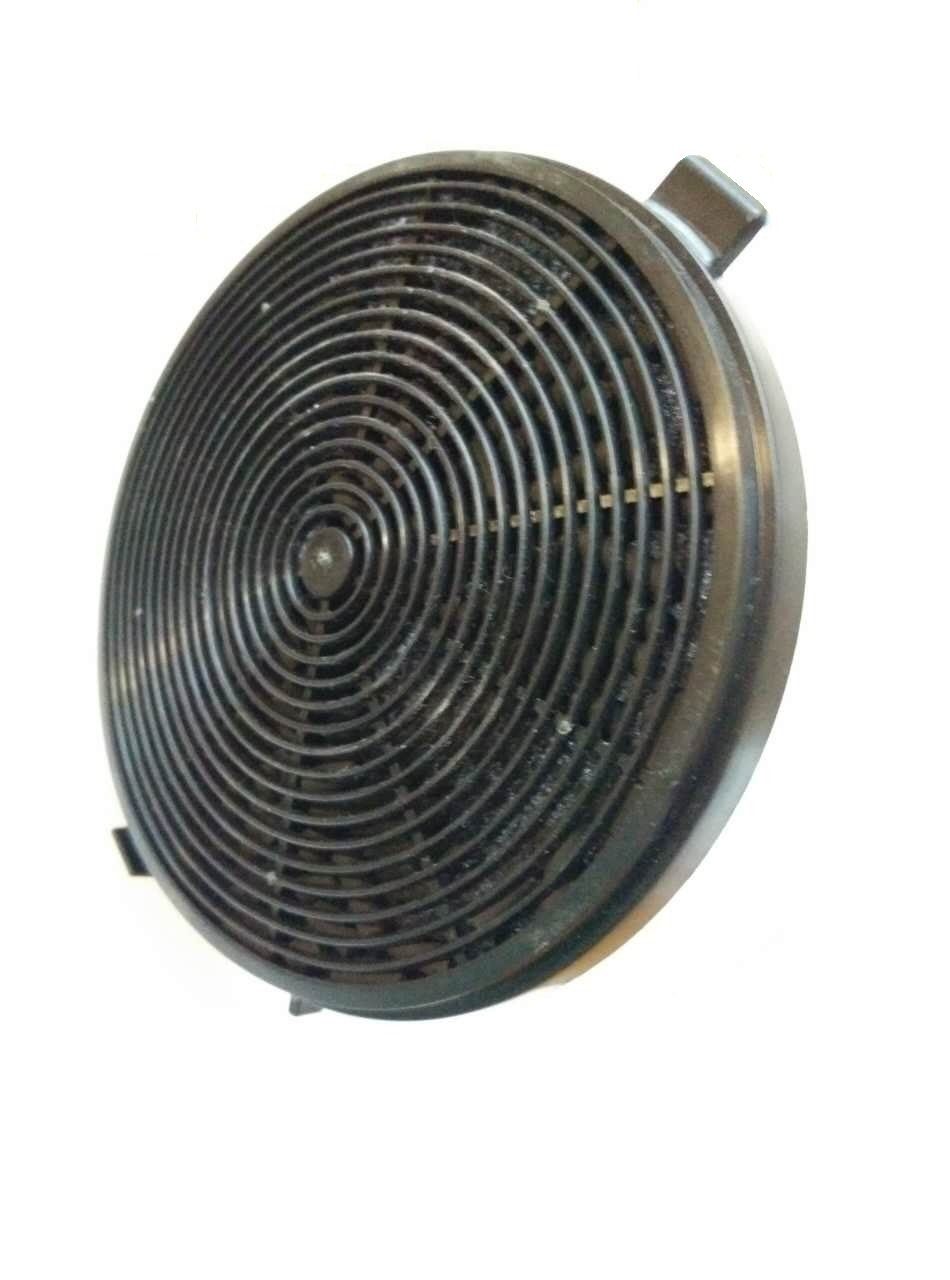 PKM Kohlefilter PKM CF150 Kohlefilter für den Umluftbetrieb, Zubehör für PKM Dunstabzugshauben: 6004W, 9999-2H, 9004W, 9099-2H, Passend für diverse Dunstabzugshauben von PKM