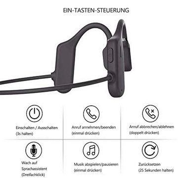 Gontence Bluetooth 5.0 Knochenleitungskopfhörer mit Mikrofon,offenes,kabellos Bluetooth-Kopfhörer (Stereokopfhörer, In-Ear-Kopfhörer zum Joggen,Laufen,Fahren,Radfahren)