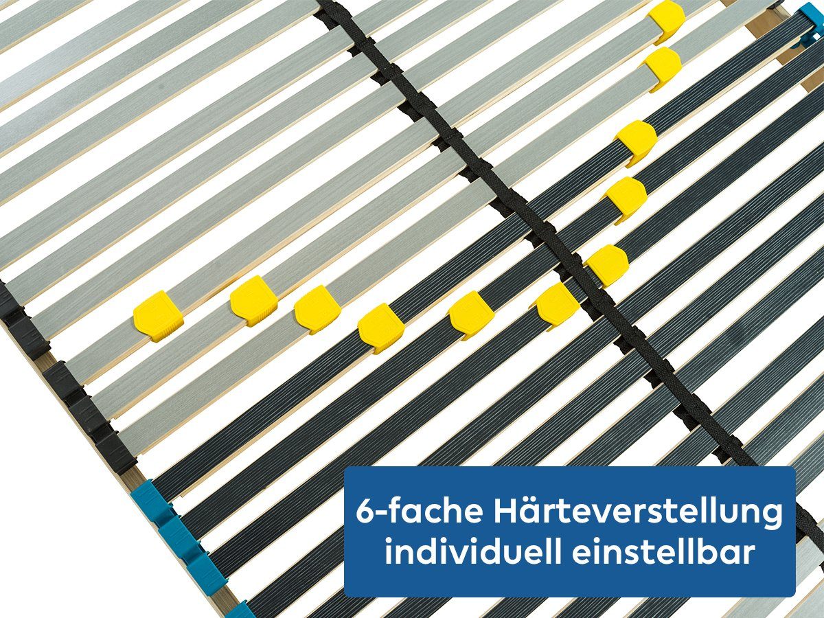 Lattenrost PREMIUM, BMM, Kopfteil nicht verstellbar, Fußteil manuell verstellbar, geräuschlose Trio HQ-Kappen, holmübergreifende Latten