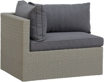 KONIFERA Gartenlounge-Set Dallas, (Set, 13-tlg., 2xSessel, 2xHocker, 1xTisch 70x40x51cm,inkl. Auflagen,Stahl/Polyratten), Balkonset, Loungeset, verschiedene Stellmöglichkeiten