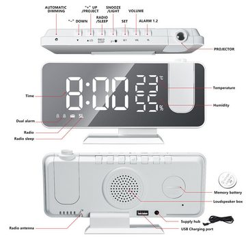 BlingBin Radiowecker mit Projektion Digital Dimmbar Tischuhr Dual Alarm Projektionswecker 12 / 24H USB-Anschluss