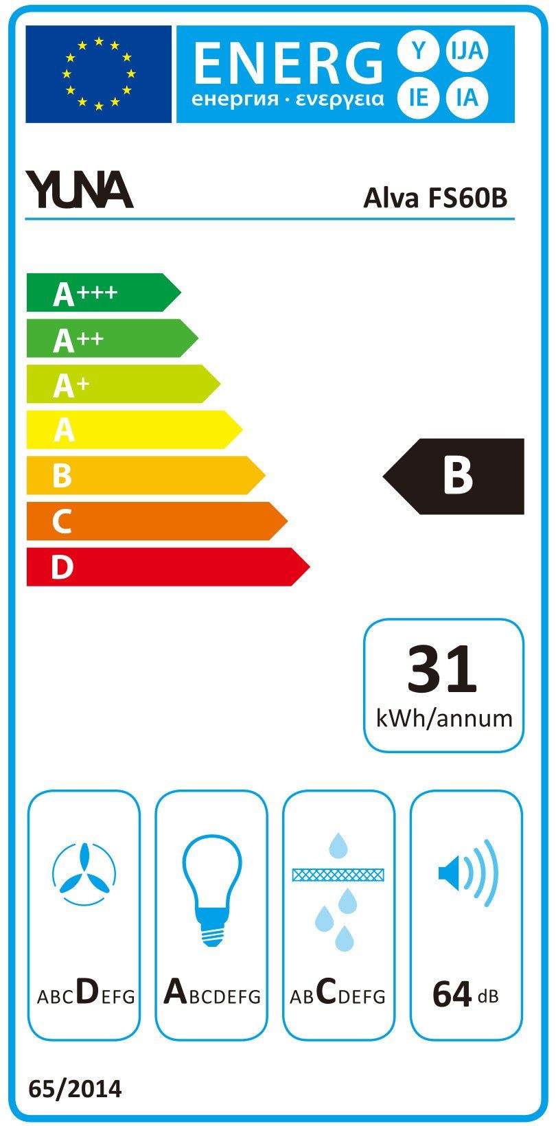 Energieeffizienzklasse: 