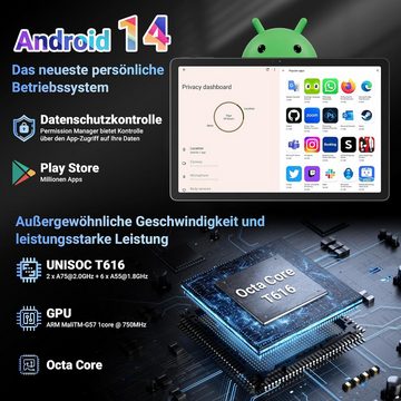 blackview 16GB RAM Octa-Core-Prozessor 7700mAh Widevine L1/GPS Gaming Tablet (11", 256 GB, Android 14, 4G LTE/5G WiFi, Leistungsstarkes Android-Erlebnis mit Premium-Features)