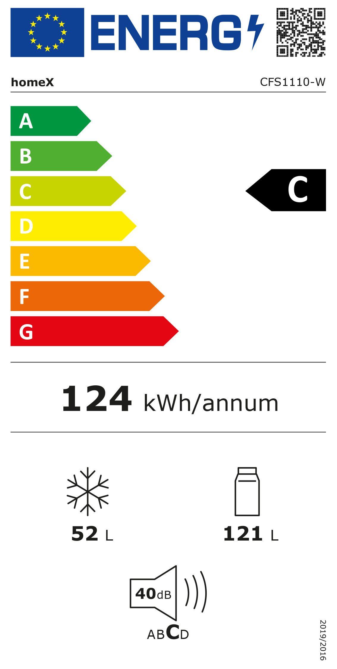 Energieeffizienzklasse: 
