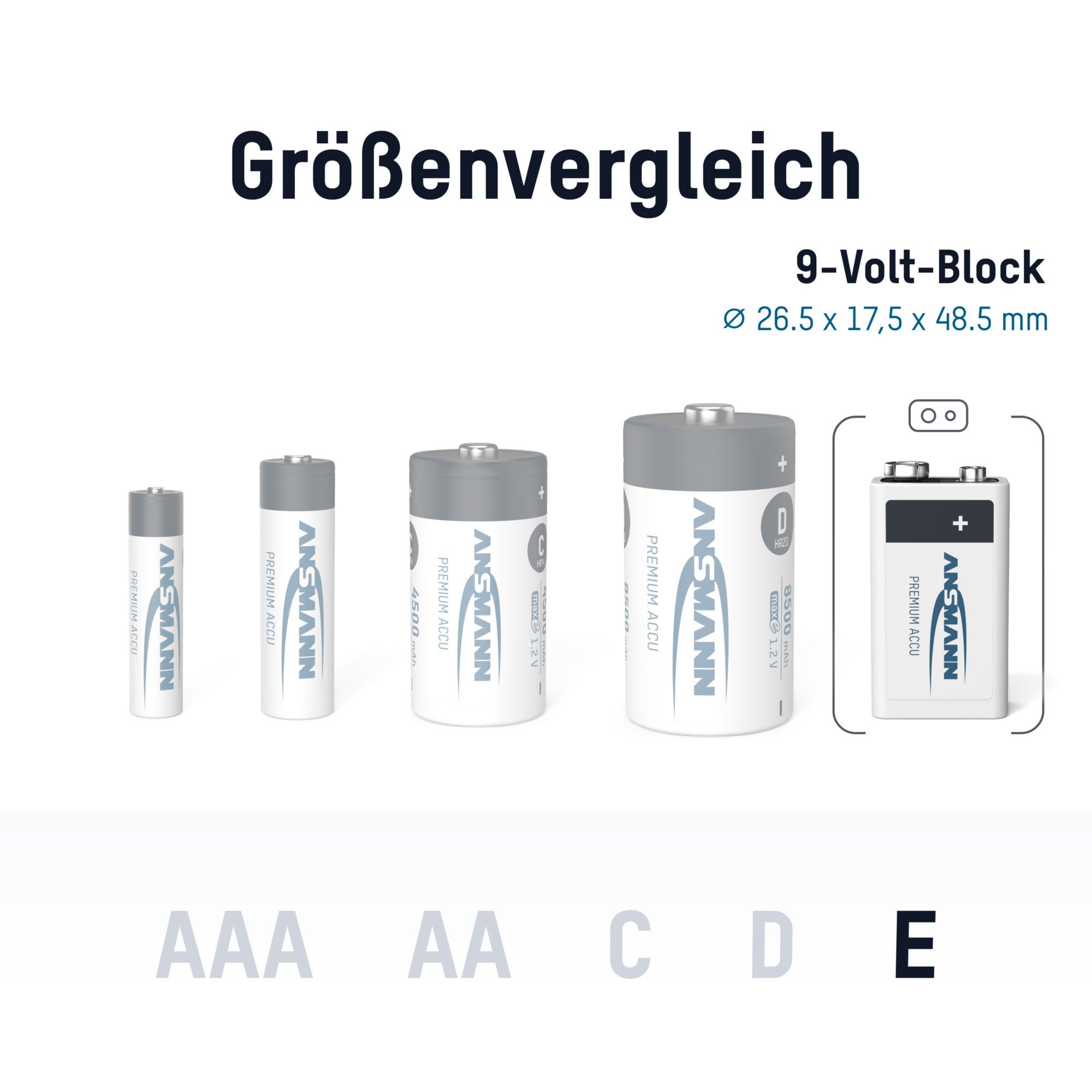 ANSMANN AG Akku 9V 300mAh E-Block NiMH 1,2V – 1000x wiederaufladbar (4 Stück) Akku 300 mAh (8.4 V)