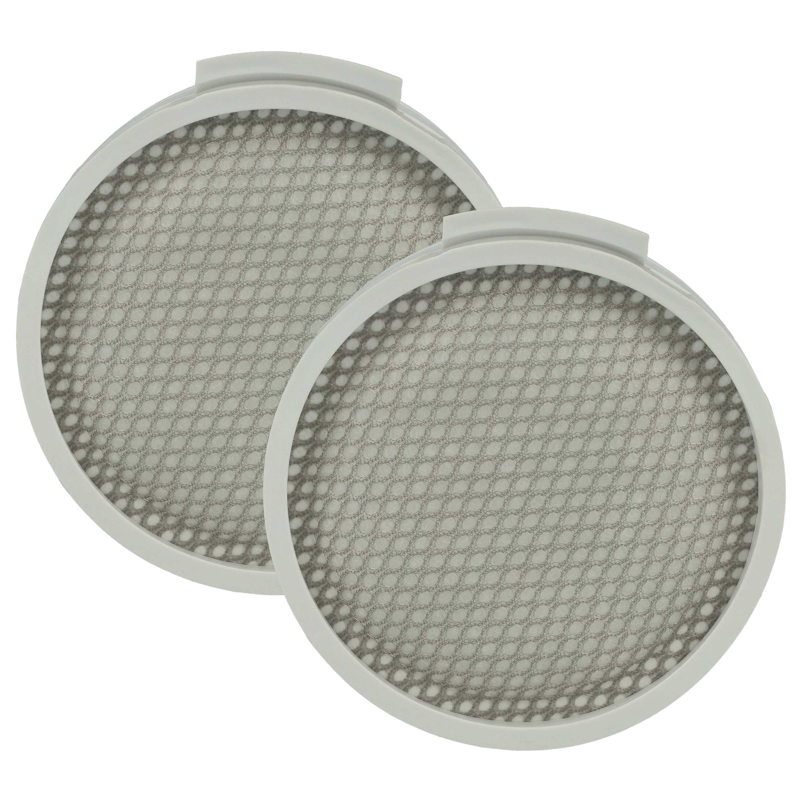 vhbw HEPA-Filter passend für Xiaomi Mijia Mi MSCWXCQ01RR, SKV4060GL Staubsauger, Zubehör für Xiaomi Mijia Mi MSCWXCQ01RR SKV4060GL