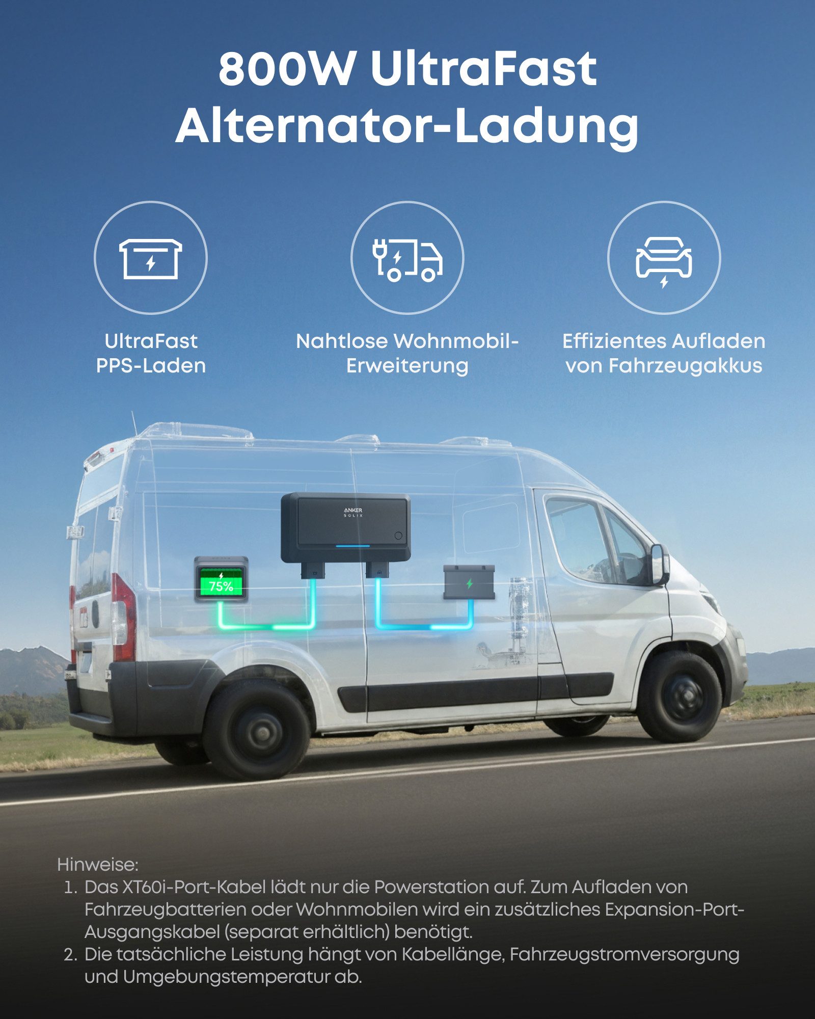 Anker Stromerzeuger Anker SOLIX C2000 Gen 2 Tragbare Powerstation, 2400W Solargenerator, (1-tlg)