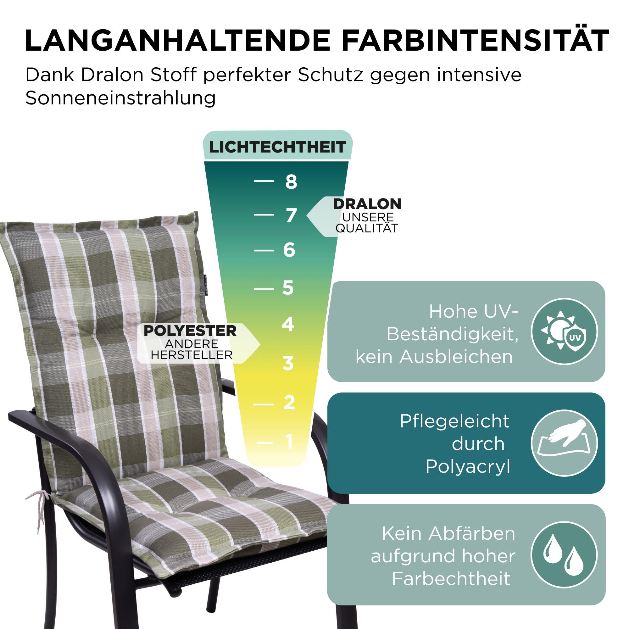 Gardisun Auflagekissen Gartenstuhlauflagen Polyacryl 8cm Dick Niedrig, (Extra dicke Sitzauflage, 1-8er Set, versch. Muster)