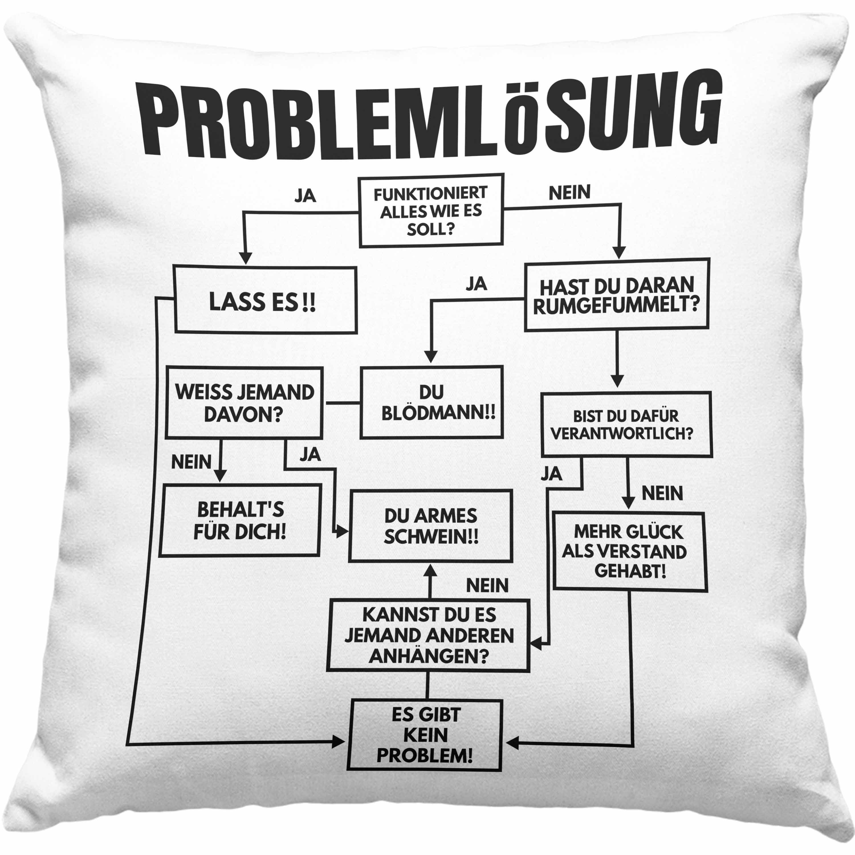 Trendation Dekokissen Trendation - Ingenieur Geschenk Kissen Mathematiker Maschinenbau