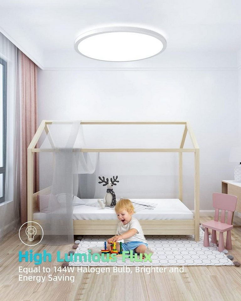 ZMH Deckenleuchte Nicht Rund LED Flur, Schlafzimmer Dimmbar/5000K fest für LED 5000k, integriert, Deckenlampe 24W Dimmbar,
