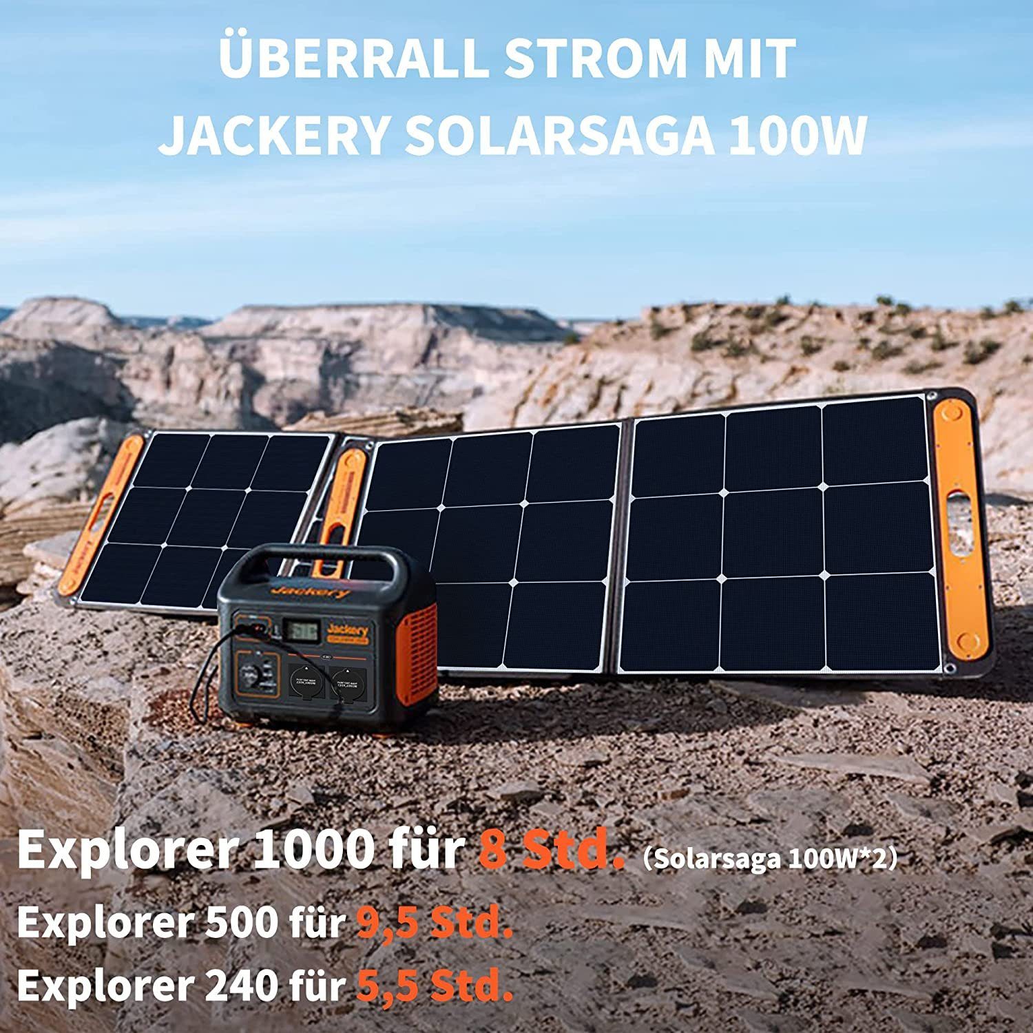 Jackery Stromgenerator Solarpanel 2,00 Outdoor 100W tragbare Powerstation kW, mit Camping 1002Wh (2-tlg), für in Solargenerator