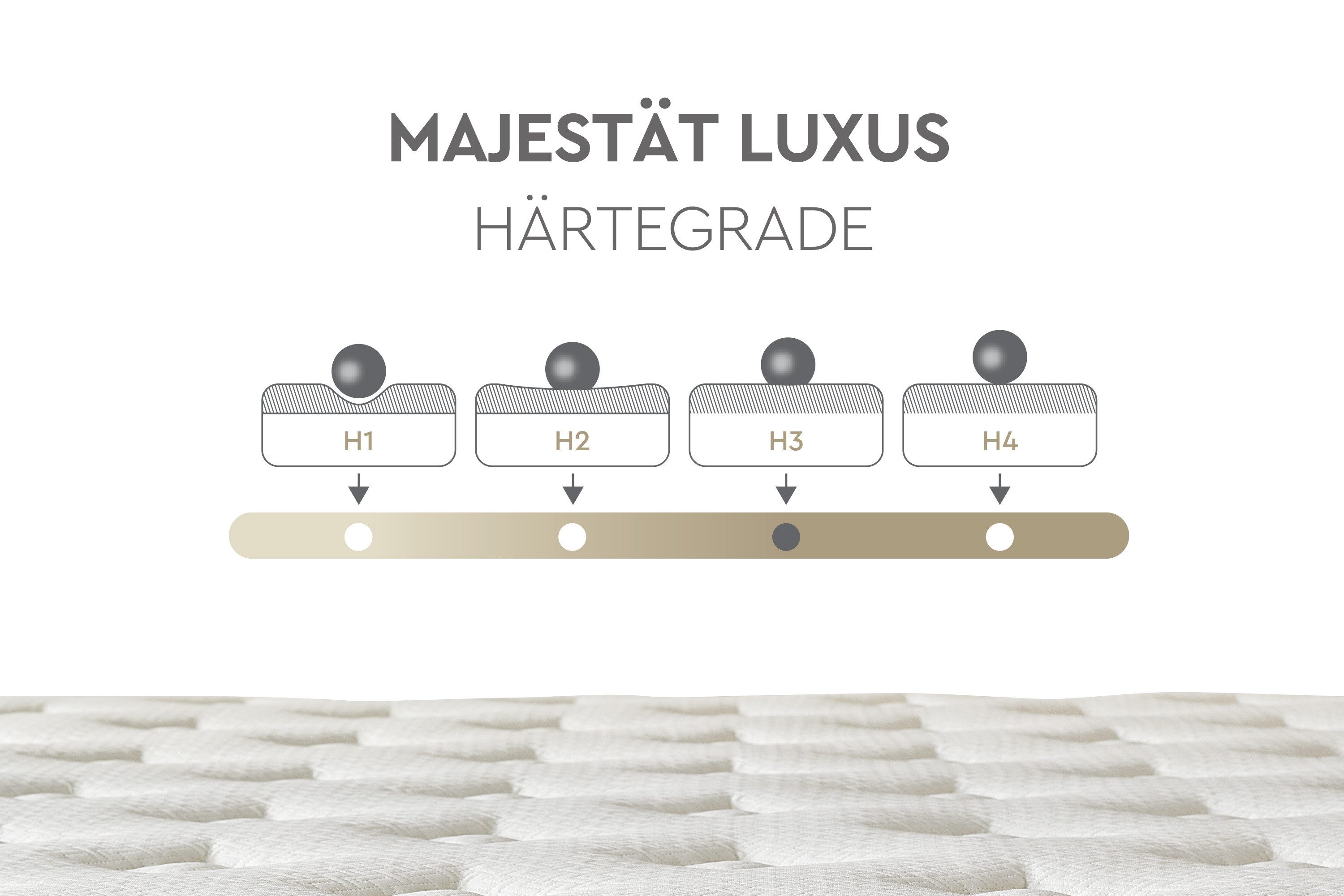 Bonnellfederkernmatratze Majestät Luxus, Matratze 90x200, 140x200 cm & weitere Größen, Yatas Bedding, 30 cm hoch, H3, wendbar, ergonomisch, atmungsaktiv