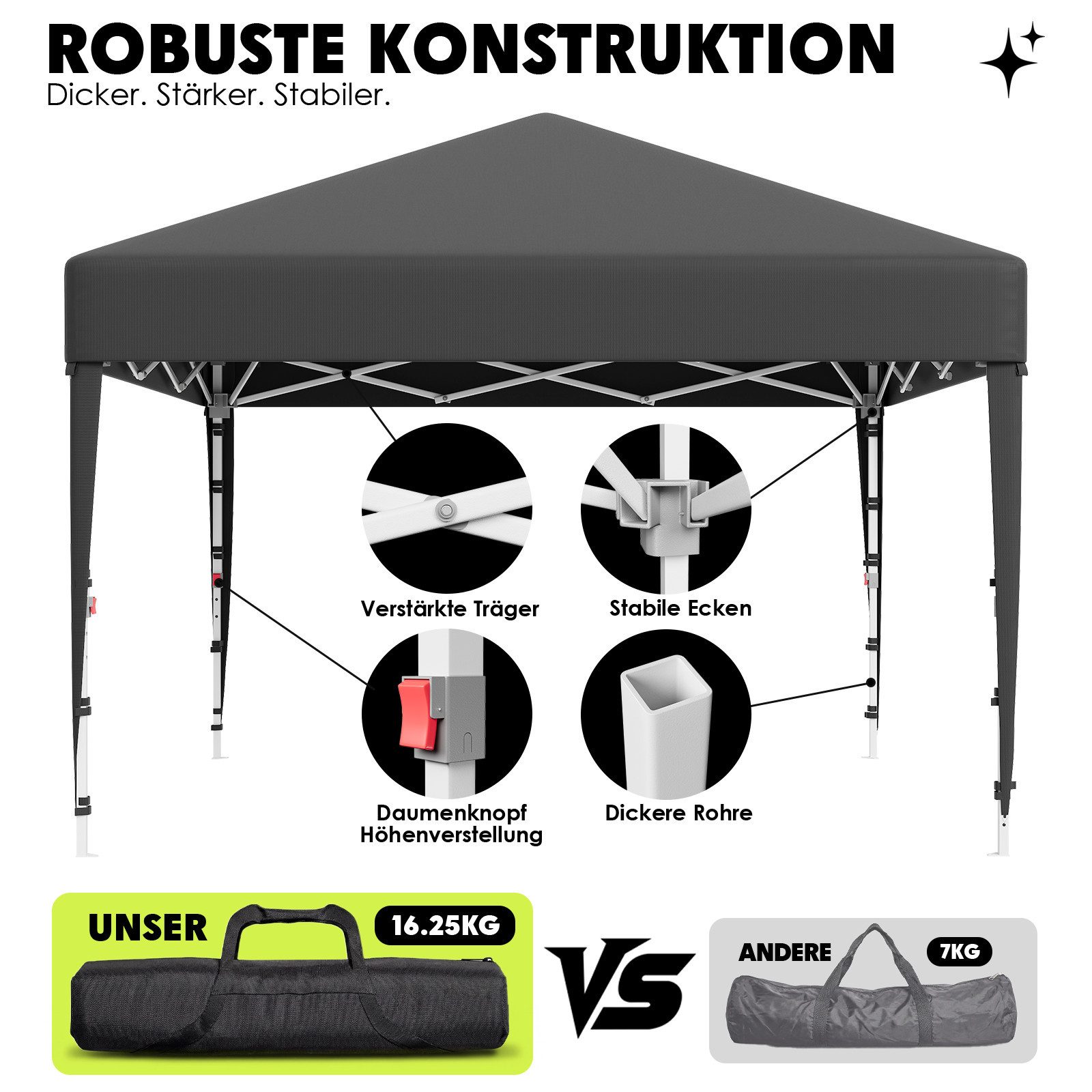 HOMALL Pavillon 3x3/3x6 m Faltpavillon Gartenpavillon Winterfest Pop Up Partyzelt, Wasserdicht Faltpavillon mit 4 Seitenteilen, Sandsäcke – Bild 3 von 5
