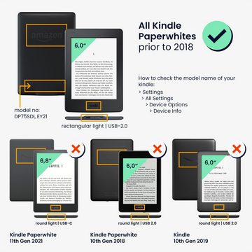 kwmobile E-Reader-Hülle Hülle für Amazon Kindle Paperwhite, Case Stoff Cover mit Stickerei
